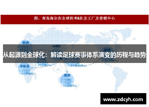 从起源到全球化：解读足球赛事体系演变的历程与趋势