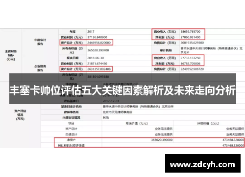 丰塞卡帅位评估五大关键因素解析及未来走向分析