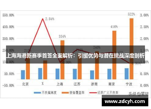 上海海港新赛季首签全面解析：引援优势与潜在挑战深度剖析
