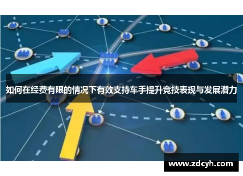 如何在经费有限的情况下有效支持车手提升竞技表现与发展潜力