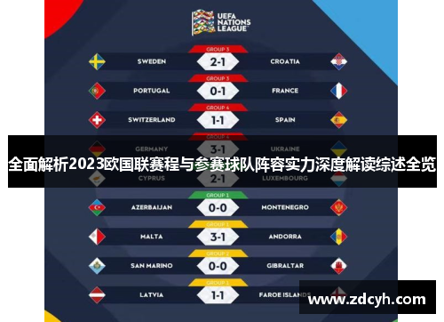 全面解析2023欧国联赛程与参赛球队阵容实力深度解读综述全览 全面解析2023欧国联赛程与参赛球队阵容实力深度解读综述全览