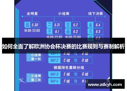 如何全面了解欧洲协会杯决赛的比赛规则与赛制解析 如何全面了解欧洲协会杯决赛的比赛规则与赛制解析