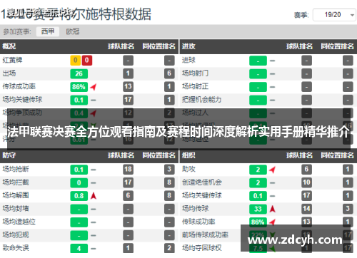 法甲联赛决赛全方位观看指南及赛程时间深度解析实用手册精华推介 法甲联赛决赛全方位观看指南及赛程时间深度解析实用手册精华推介