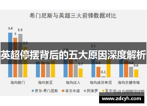 英超停摆背后的五大原因深度解析 英超停摆背后的五大原因深度解析